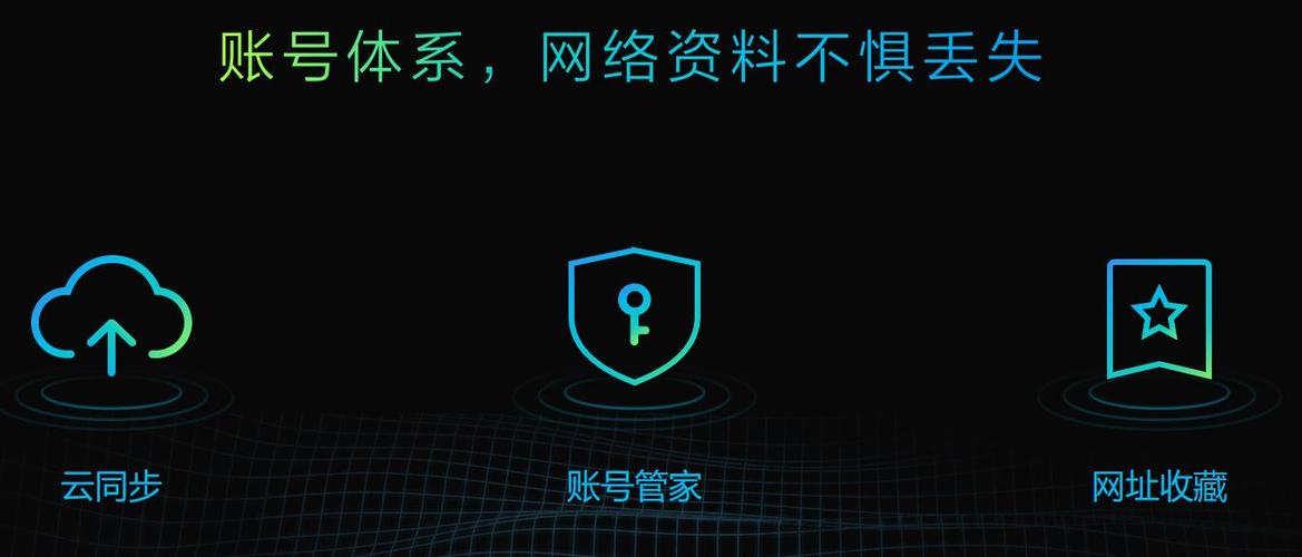 猎豹安全浏览器:猎豹安全浏览器怎么卸载