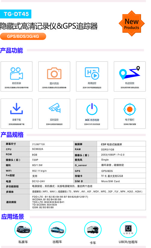包含tg官网首页的词条