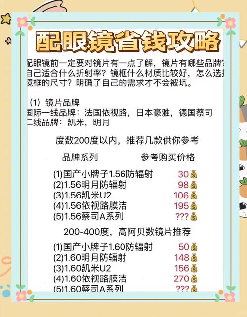 国内最好的镜片品牌：详解选择与推荐指南