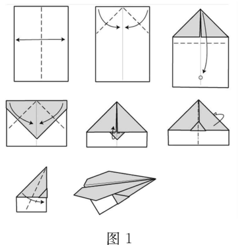 纸飞机接短信:纸飞机接短信怎么接