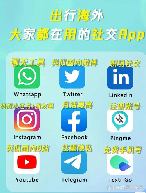 Telegeram官网入口:telegeram官网入口最新版
