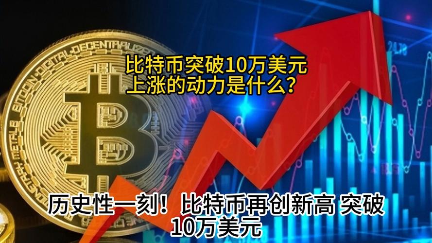 比特币行情美元:比特币行情美元实时