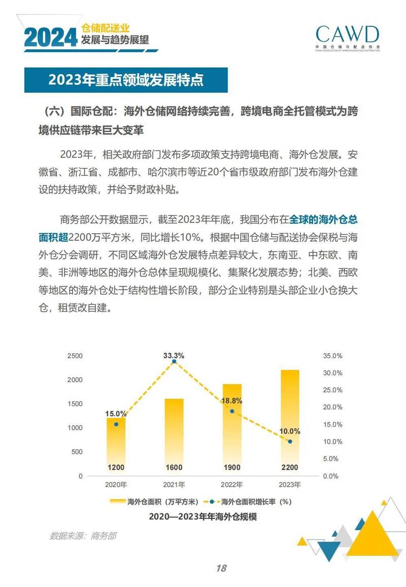 瑞波币官方快讯：最新动态与未来发展展望