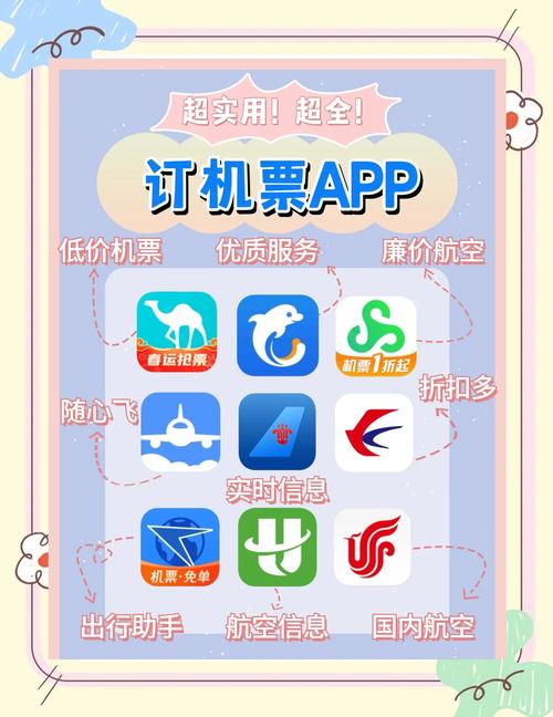 飞机账号购买:飞机账号购买网站