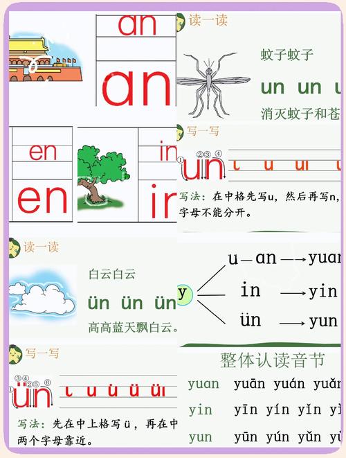 如何正确书写和发音梯子的拼音：tī和zi