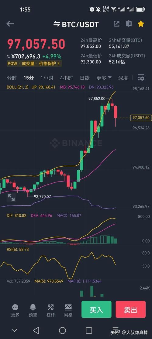 比特币今日行情分析：市场波动与投资者情绪的影响