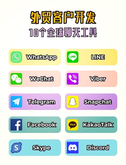 line聊天软件好用吗:line聊天软件是哪个国家的