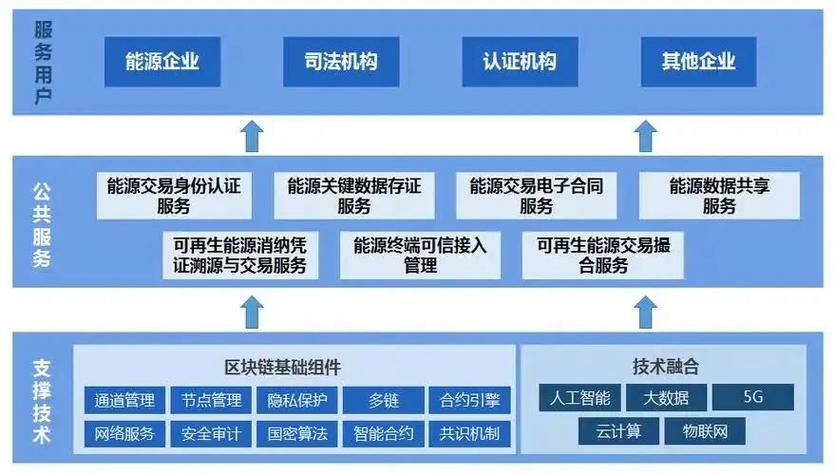 深入探讨卡尔达诺官网：最全面的区块链资源中心