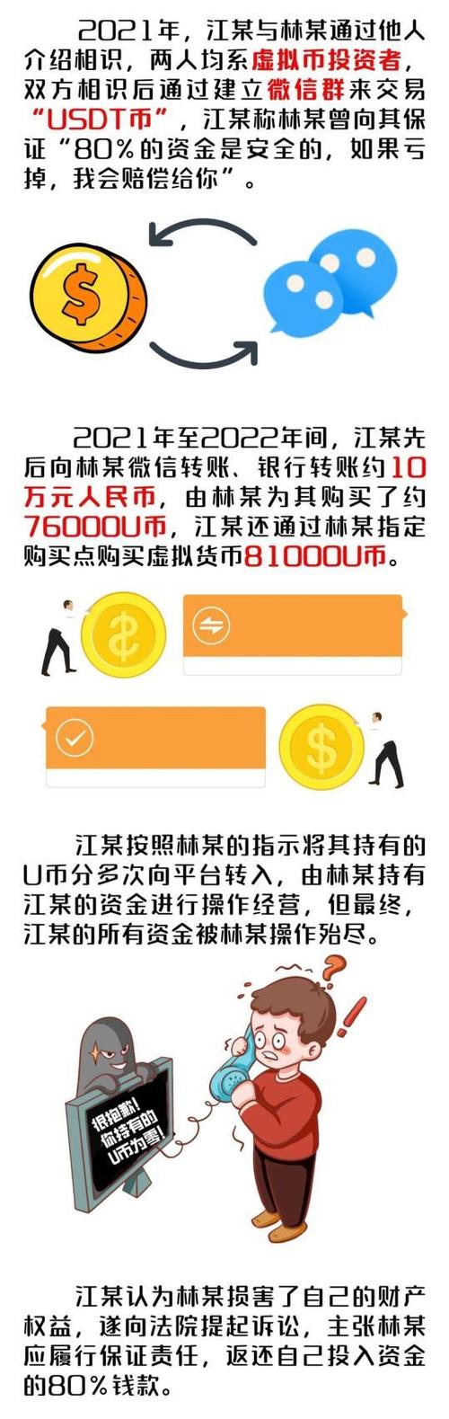 2020虚拟币排行榜：市场趋势与投资建议