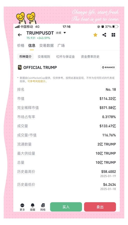 包含哪里可以买trump币的词条