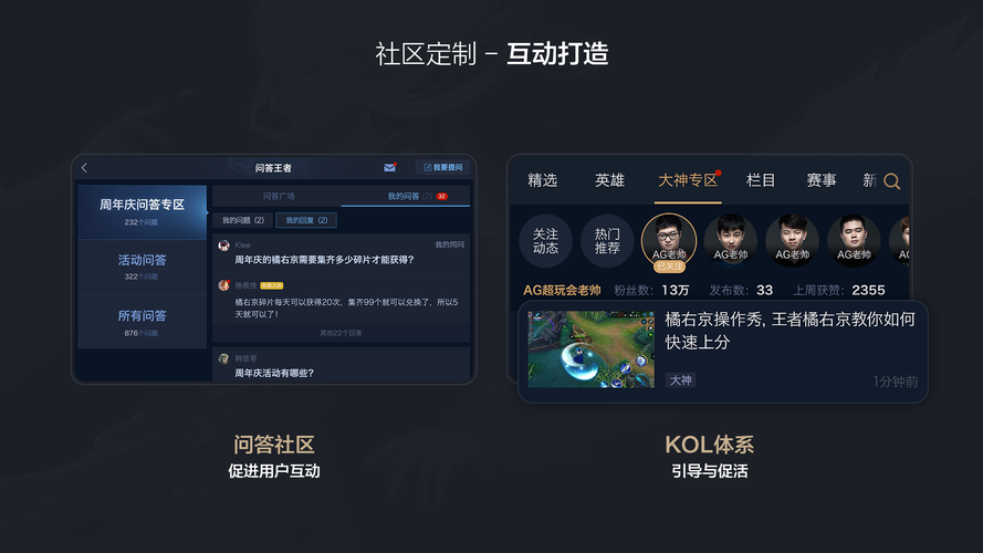 关于TG社区下载的信息