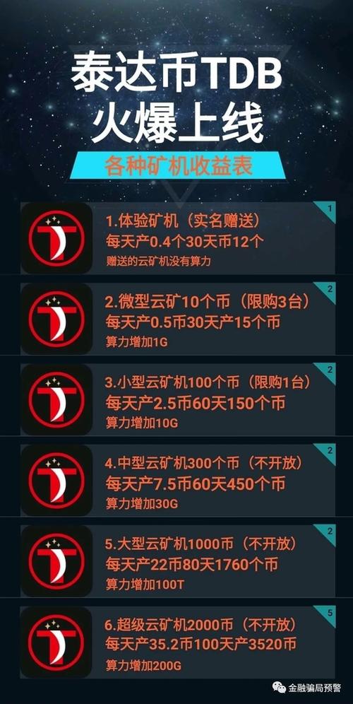泰达币怎么卖出去:泰达币交易买卖流程