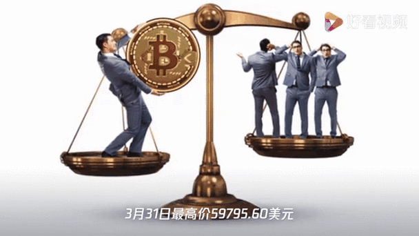 比特币突破4万美元：市场动态与投资策略分析