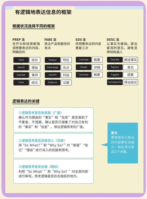 Telegraph官网下载：提升沟通效率的最佳指南