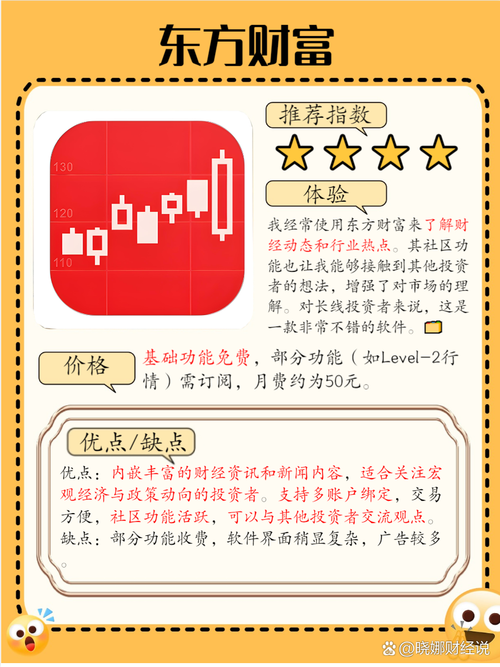 提高投资决策效率的币圈看行情软件分析与选择技巧