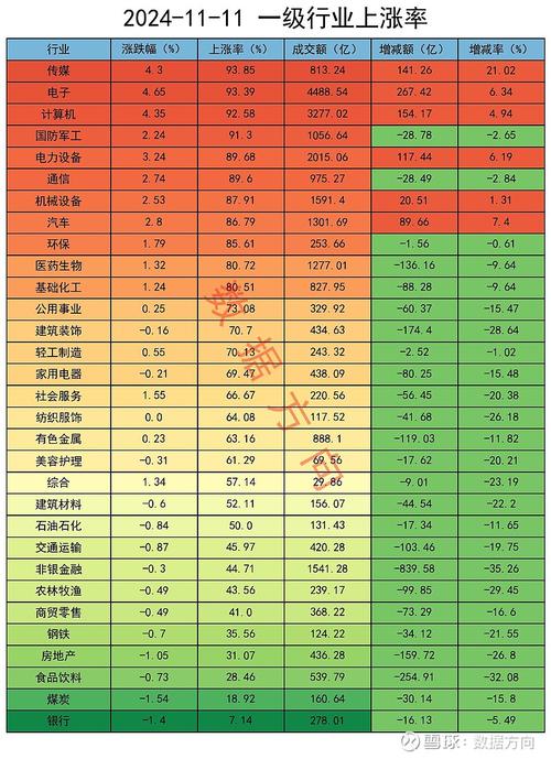 十大被严重低估的科技股:十大被严重低估的科技股排名