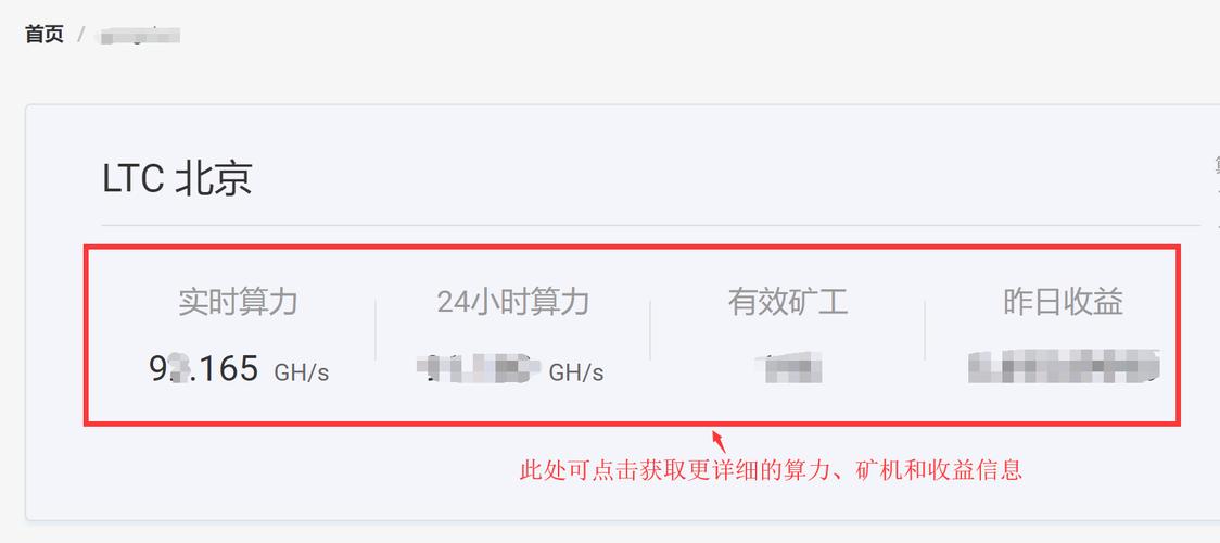 莱特币挖矿一天赚多少？揭秘收益计算与设备选择