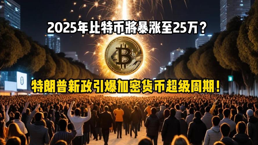 比特币2025必暴涨：深入分析市场趋势与投资策略