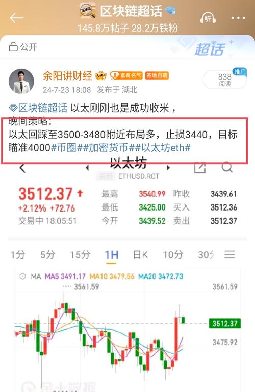 btcusd股市代码的简单介绍